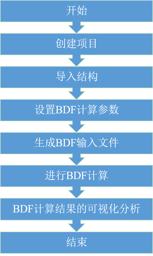 _images/BDF_1.png